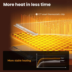 🎄Xmas Sale - 40% Off - Under Desk Heater Leg Wamer