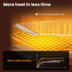 🎄Xmas Sale - 40% Off - Under Desk Heater Leg Wamer